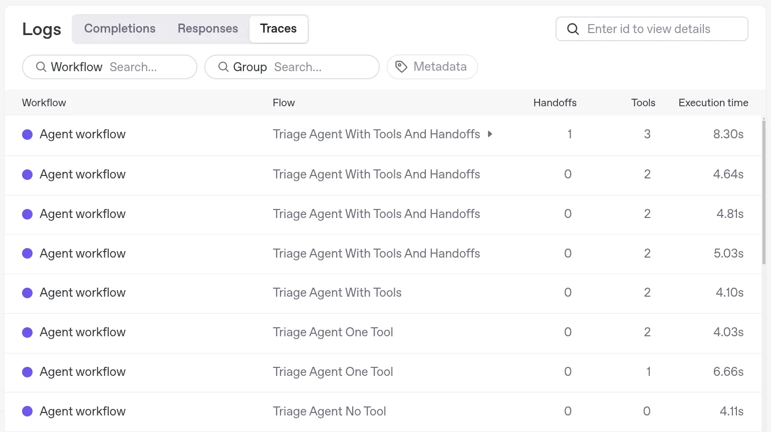 OpenAI Traces dashboard monitoring AI agent workflows in automation