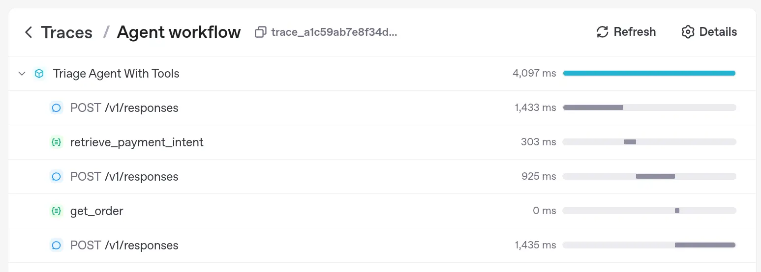 OpenAI Traces: visual report of Responses API, function tool use, and agent actions