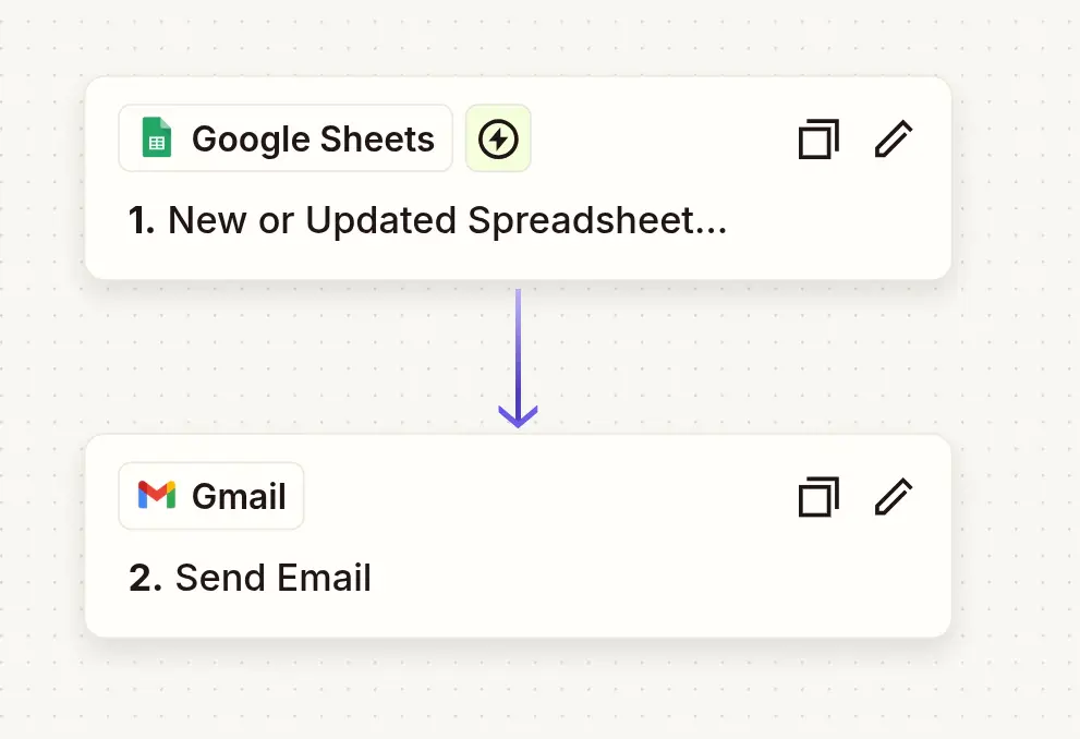 Zapier Zap editor: building Gmail automation triggered by Google Sheets changes